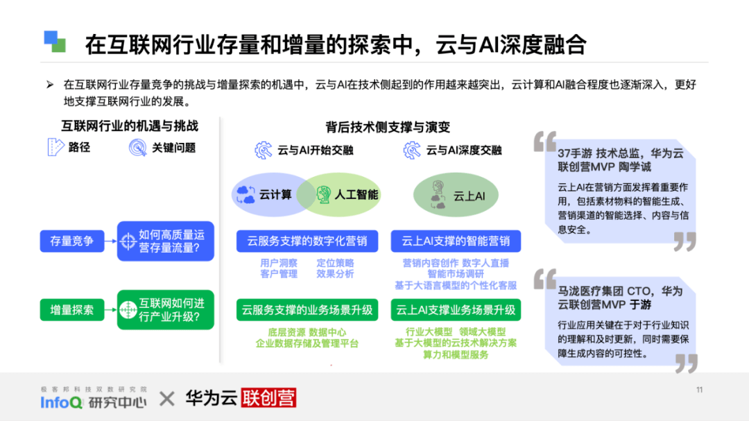 皇冠信用网正网_产业互联网正当时：《互联网行业再进化 — 云上 AI 时代》白皮书发布