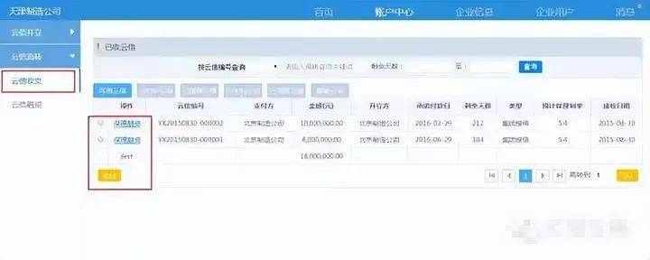 皇冠信用网注册开通_甲方付款让我们开通中企云链皇冠信用网注册开通，注册步骤有哪些？看完直接收藏了