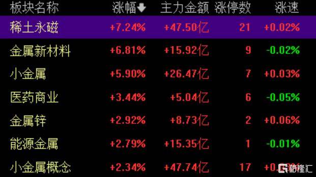 皇冠abcd类型網_高位抱团股批量跌停皇冠abcd类型網，资金踩踏出逃！什么信号？