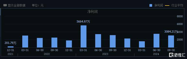 welcome皇冠注册_太刺激！股价开盘跌停welcome皇冠注册，后又创年内新高，视觉中国蹭上”豆包“被爆炒