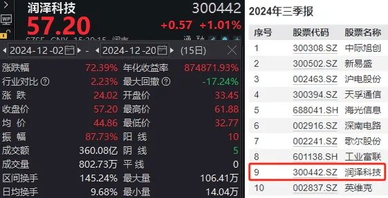 皇冠信用需要押金吗_明天皇冠信用需要押金吗，A股迎来今年最后一个完整交易周！有这些重要利好