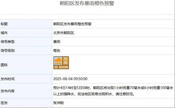 皇冠信用网出租足球_北京：非必要不外出皇冠信用网出租足球！多区一级应急响应