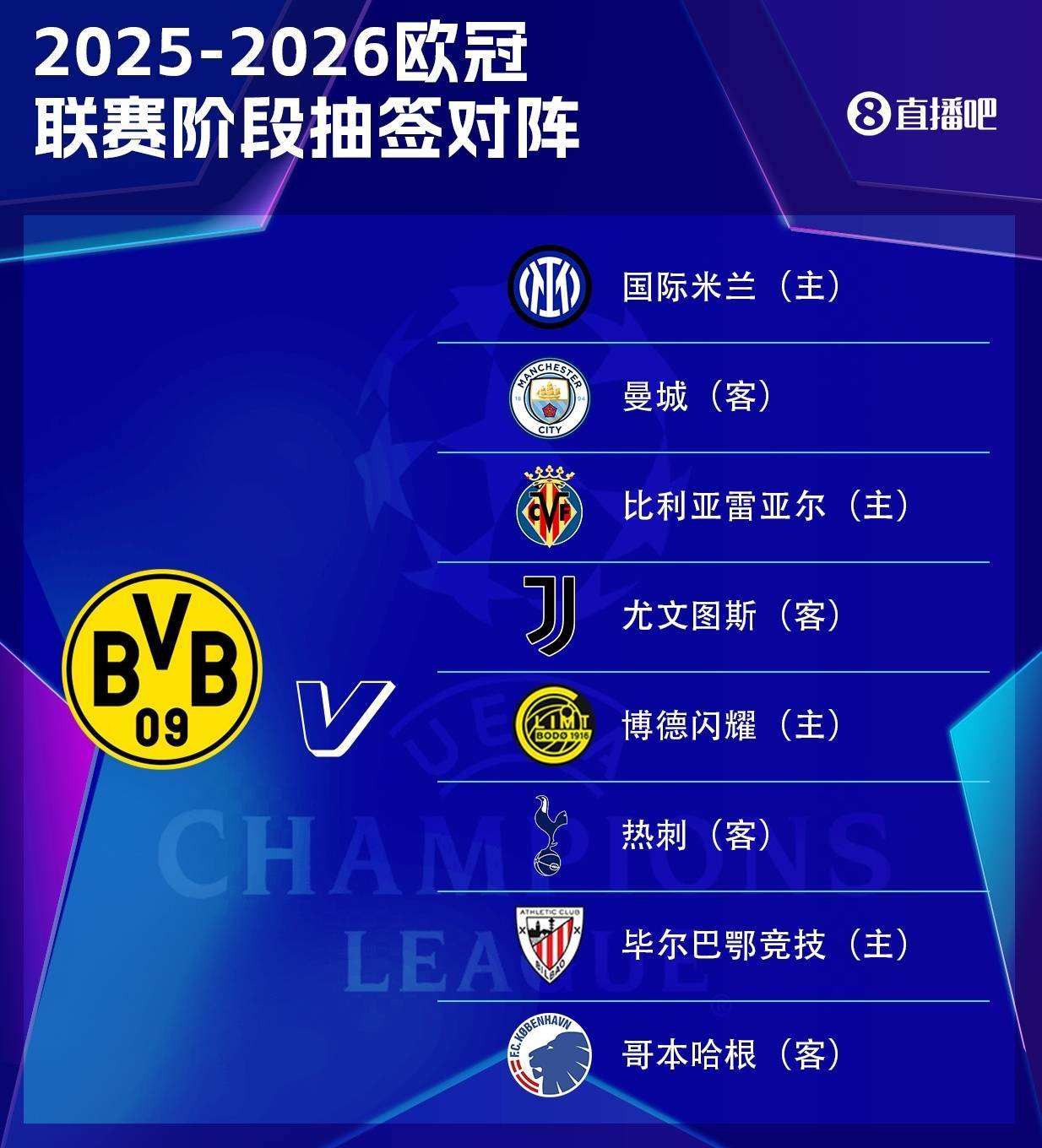 桑德维肯斯vs奥雷布洛_难度拉满！多特欧冠赛程：开局迎尤文&amp;毕巴桑德维肯斯vs奥雷布洛，收官对热刺&amp;国米