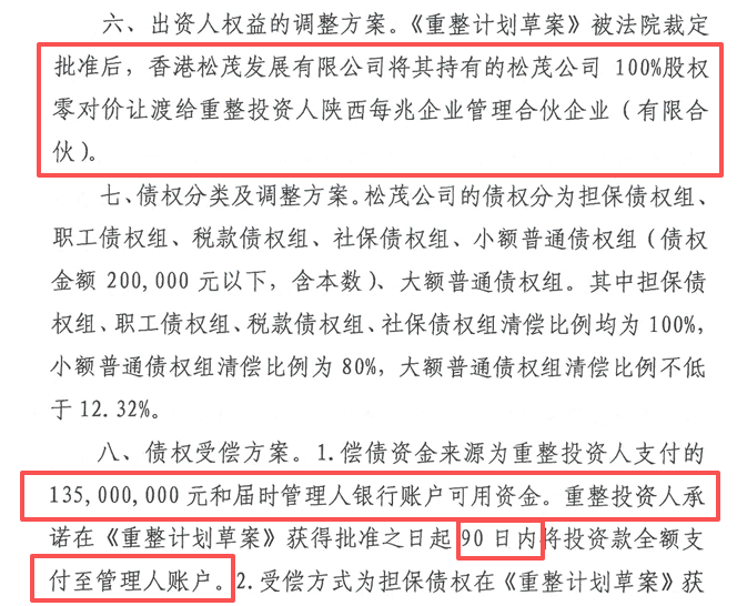 冰岛超级联赛_昔日陕西餐饮龙头冰岛超级联赛，被1.35亿拍卖