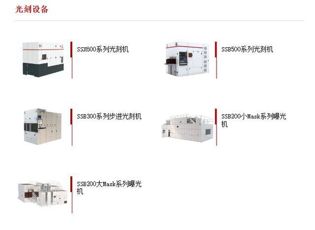 皇冠信用网登1代理 _套刻精度≤15纳米皇冠信用网登1代理 ！上海微电子中标科技部光刻机项目