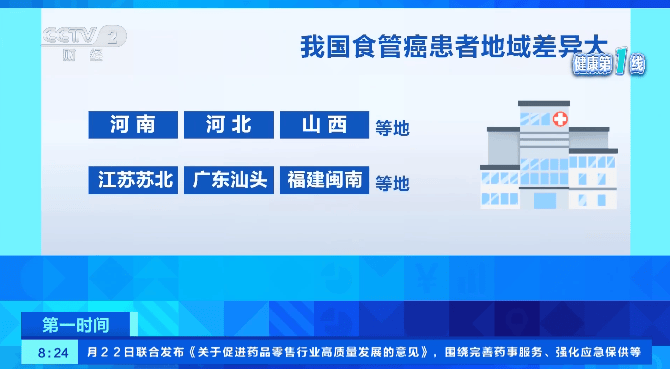 皇冠信用盘_中国食管癌发病率占全球过半：高发区主要集中在太行山脉附近区域